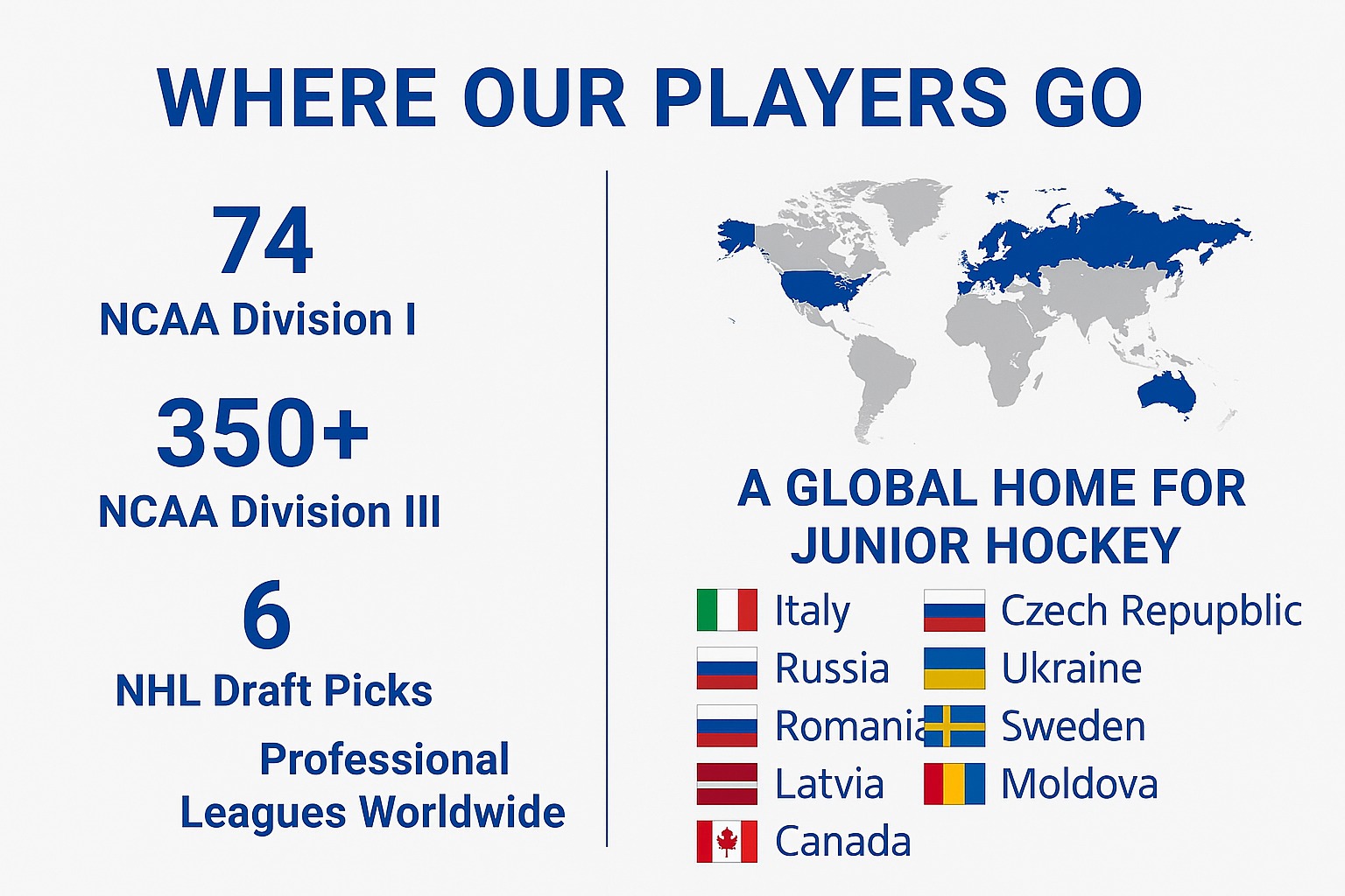 Alumnis all over the world